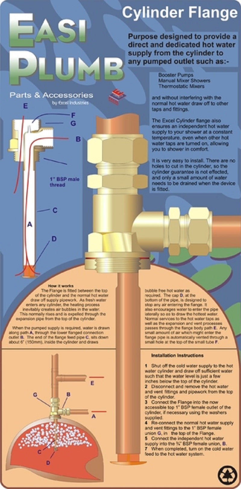 EXCEL EP CYCLINDER Flange  22MMX3/4