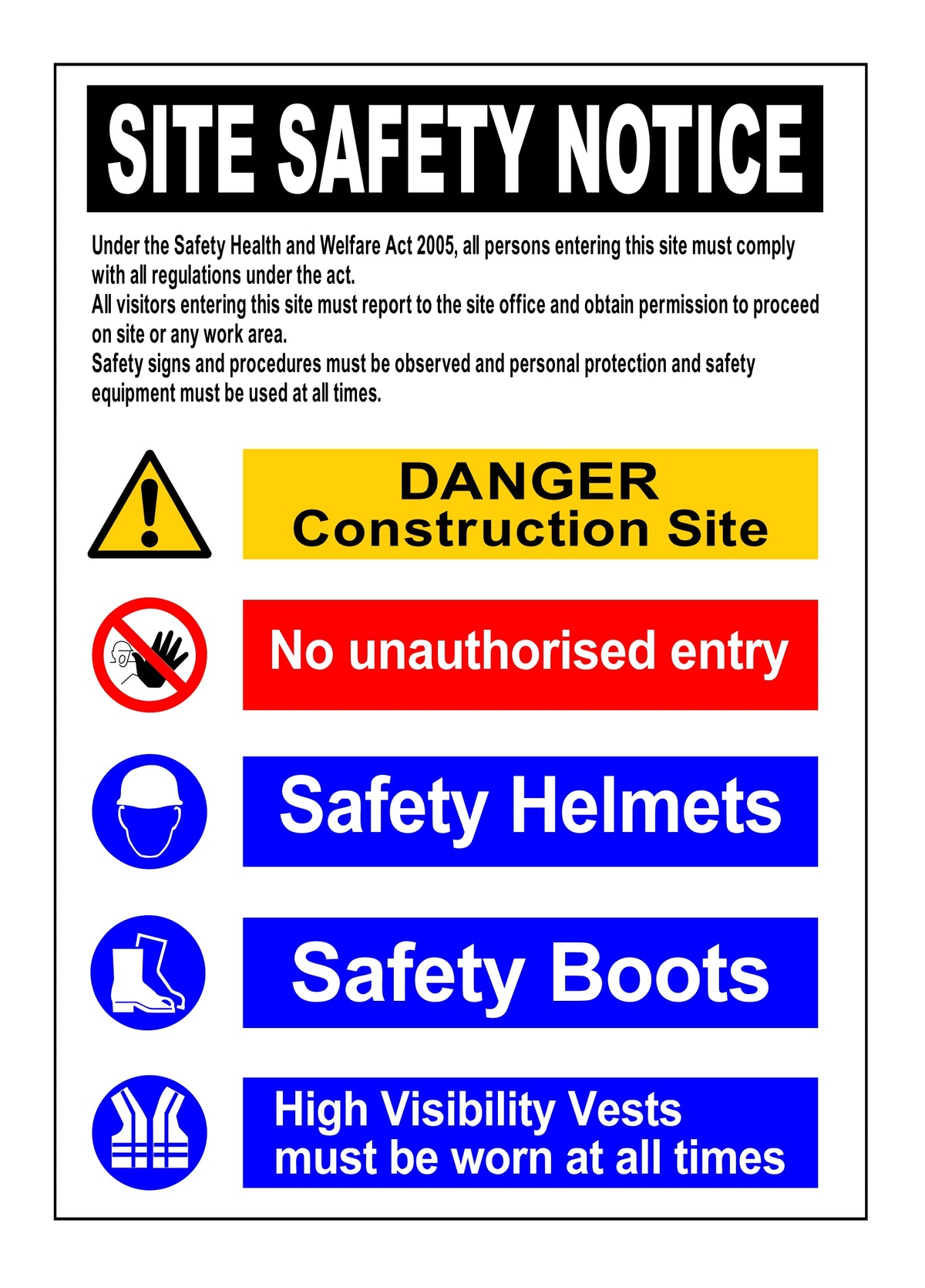 MAC SIGN - SITE SAFETY NOTICE 810X1220