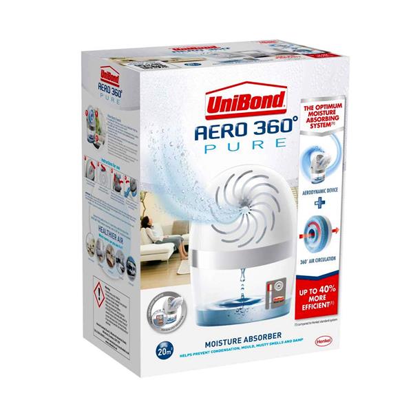 UNIBOND AERO 360 Device
