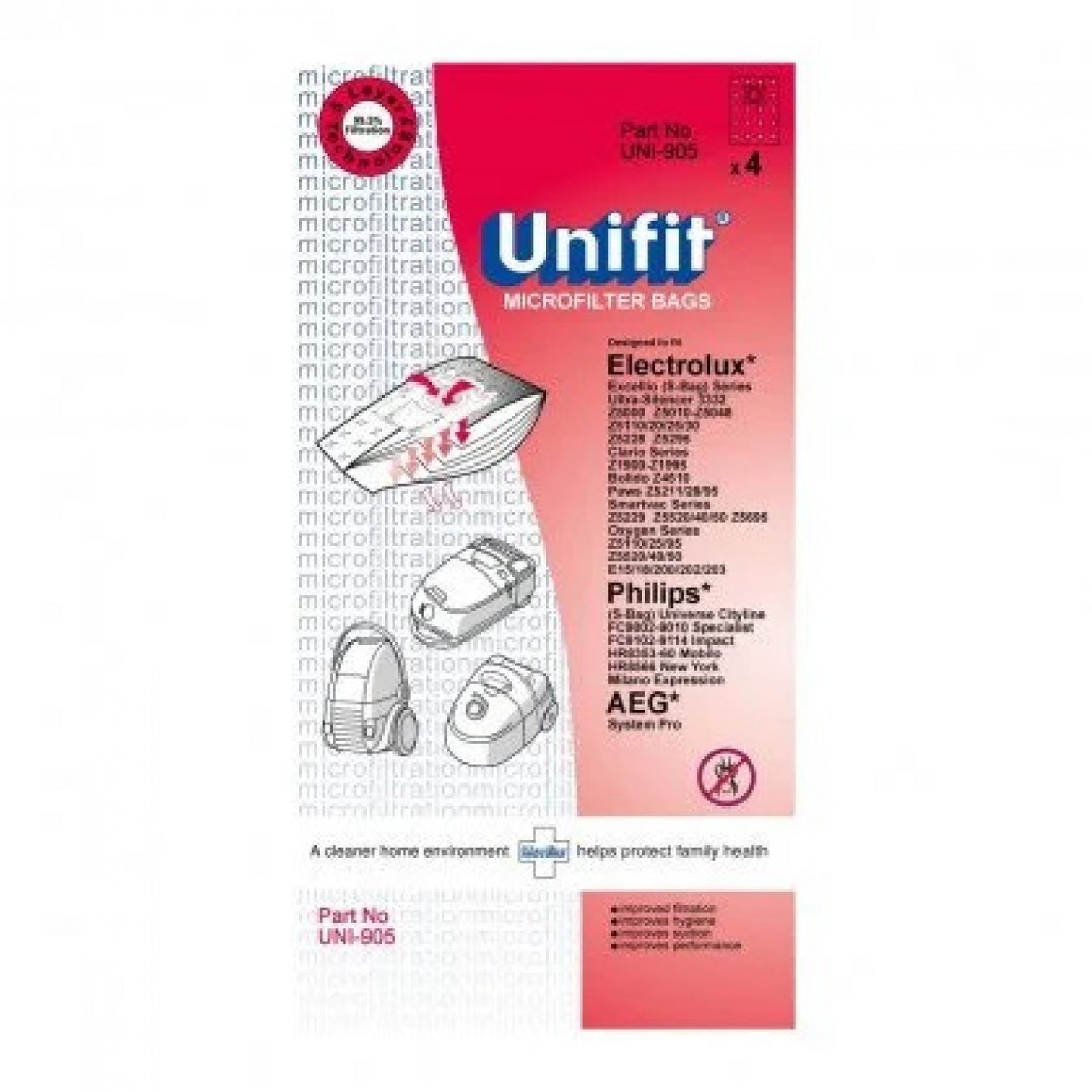 CS UNIFIT PHILIPS HOOVER BAGS MICRO